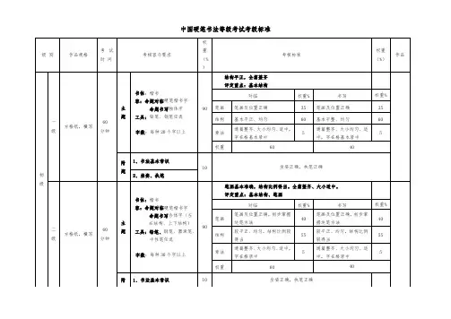 中国硬笔书法等级考试考级标准