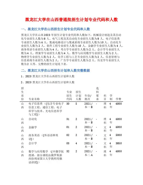 黑龙江大学在山西普通批招生计划专业代码和人数