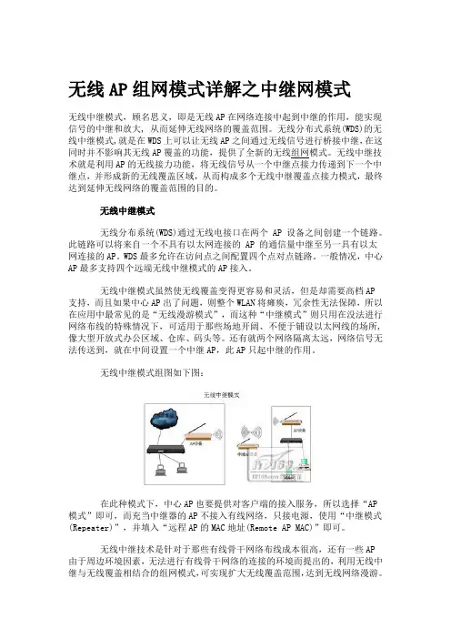 无线AP组网模式详解之中继网模式