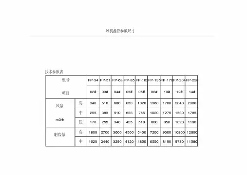 风机盘管参数尺寸