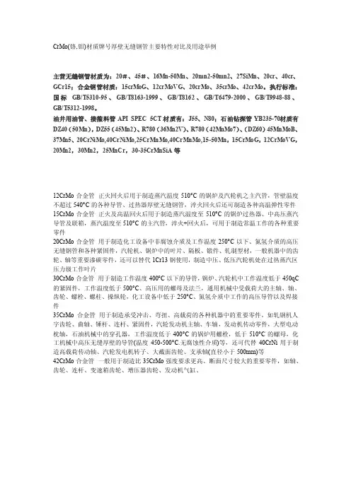 2016-2017年CrMo（铬,钼）材质牌号厚壁无缝钢管主要特性对比及用途举例（总结）