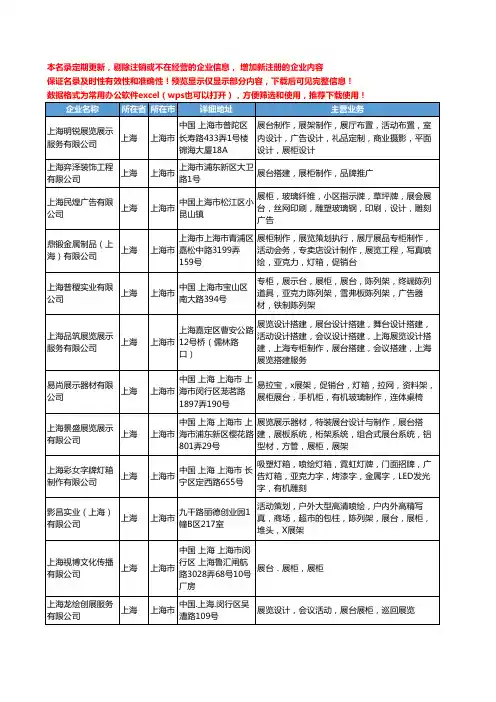 新版上海市展柜展台工商企业公司商家名录名单联系方式大全83家