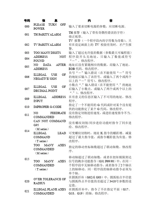 机床错误代码