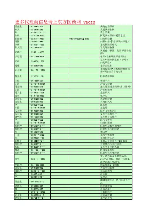 东方医药网代理商名单2082条