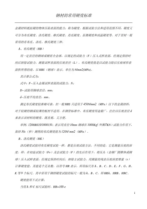 常用硬度换算表