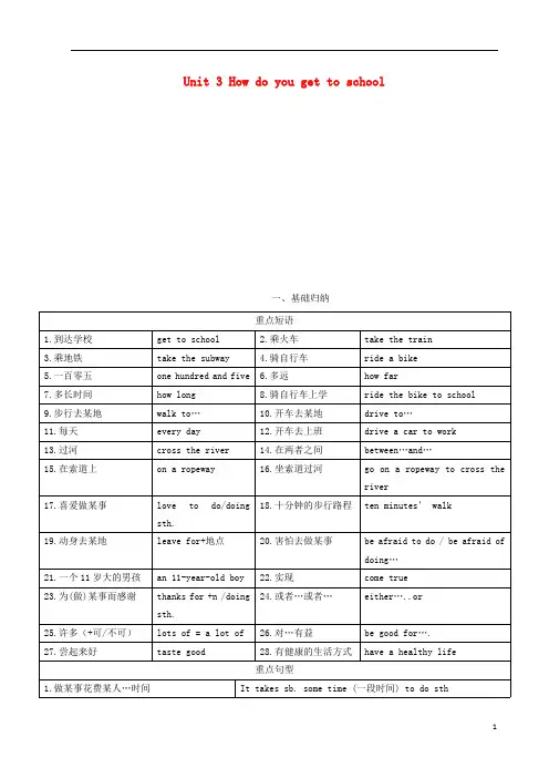 七年级英语下册Unit3Howdoyougettoschool短语、语法知识点汇总(新版)人教新目标版