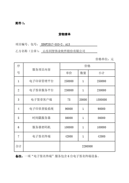 (电子签章管理服务平台)合同附件