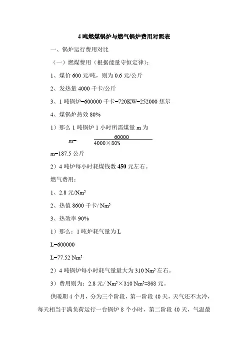 4吨、6吨燃煤锅炉与燃气锅炉费用对照