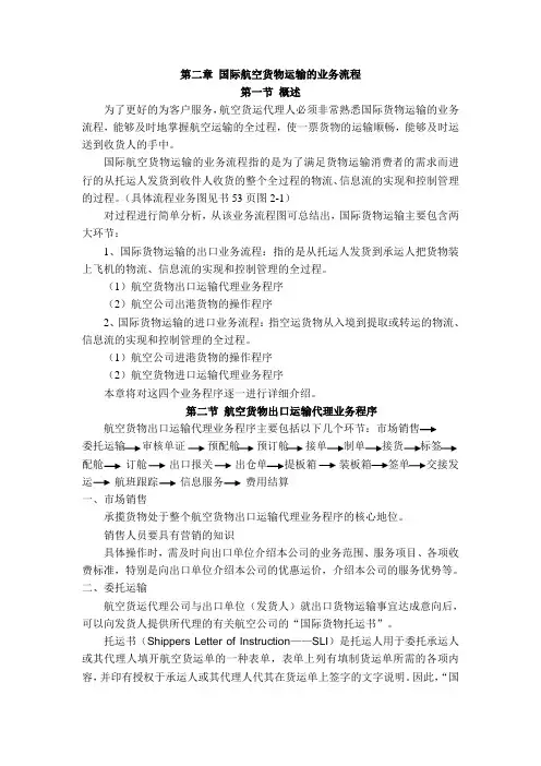 国际航空货物运输的业务流程知识讲解