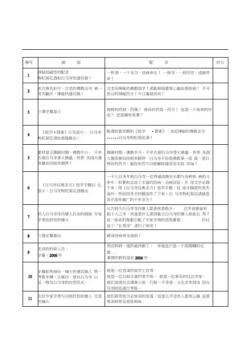 白马寺枸杞菊花(广告文案)