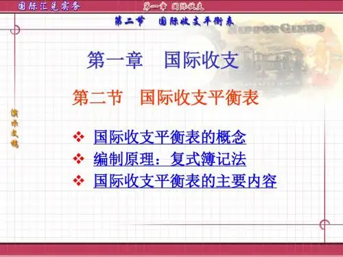 第二节国际收支平衡表