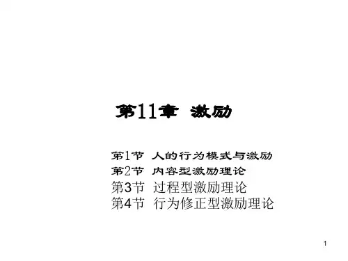第11章  激励  (《管理学》PPT课件)