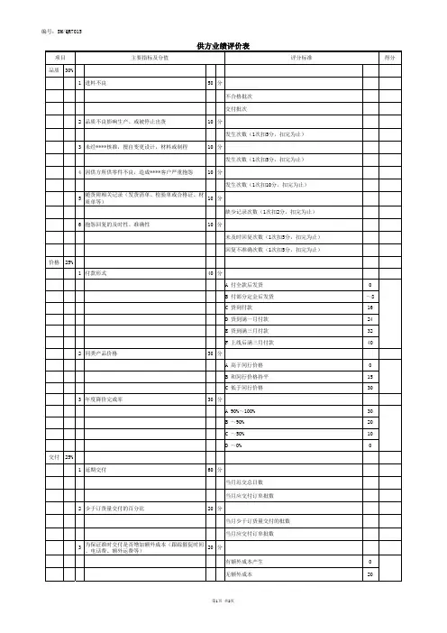 供方业绩评价表