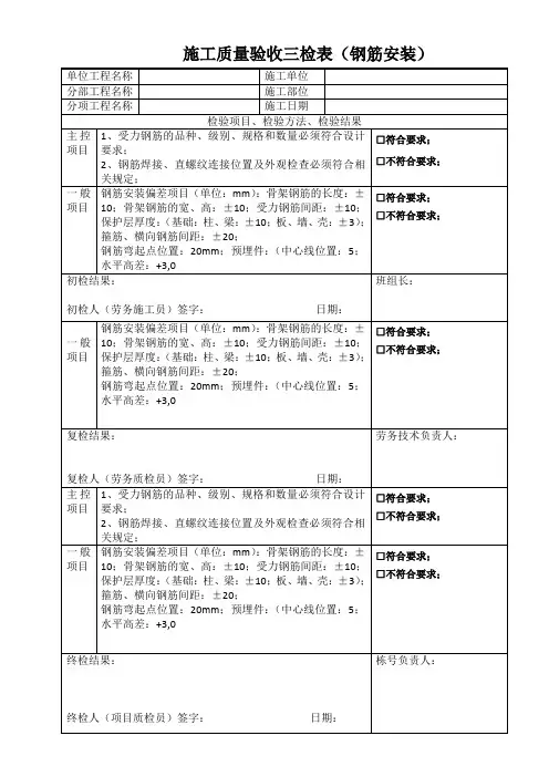 “三检”表格