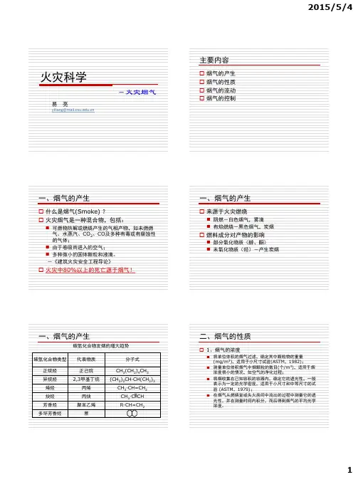 火灾科学05火灾烟气