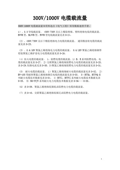 电缆载流量表(有目录)