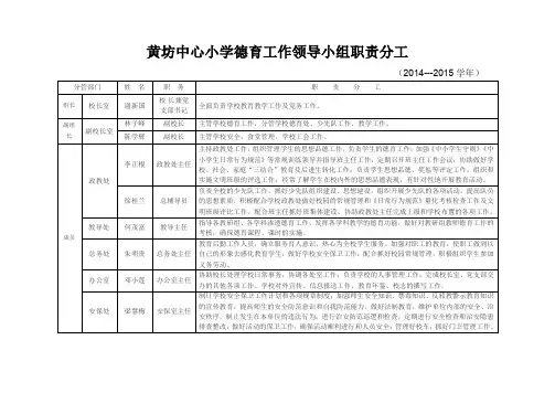 (完整word版)学校德育工作领导小组职责分工一览表
