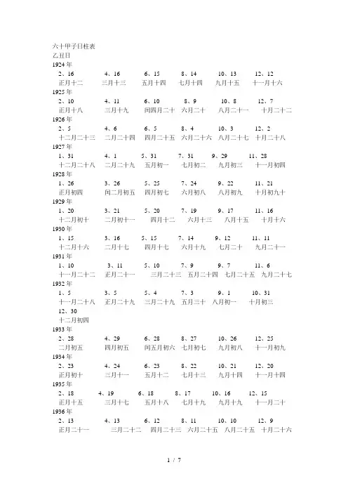 六十乙丑日柱表