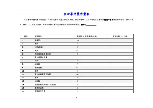 生活压力量表