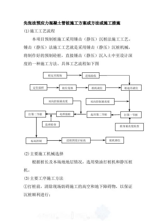 先张法预应力混凝土管桩施工方案或方法或施工措施