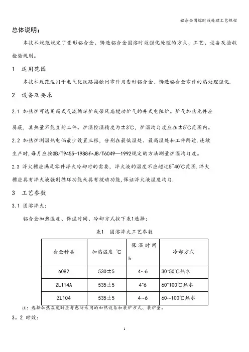 铝合金固熔时效处理工艺规程