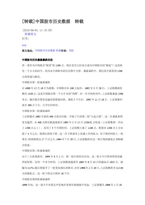 中国股市历史数据