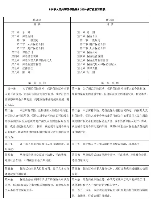 新旧保险法修改对照表