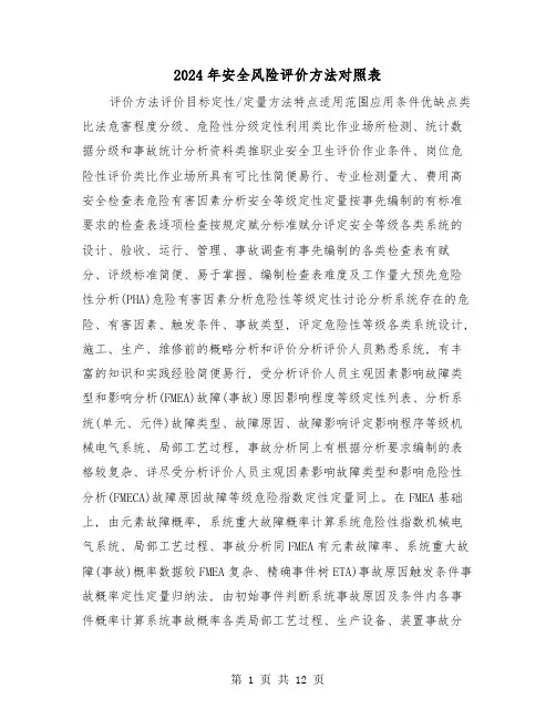 2024年安全风险评价方法对照表(三篇)