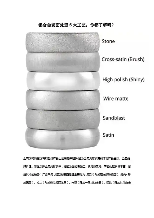 铝的表面处理