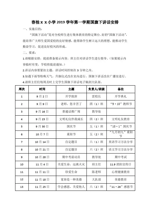 容桂ⅹⅹ小学2019学年第一学期国旗下讲话安排