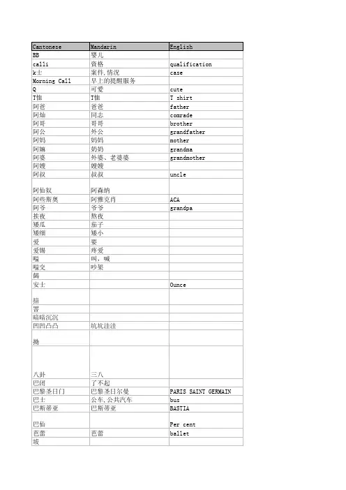 粤语国语对比词典 - 副本