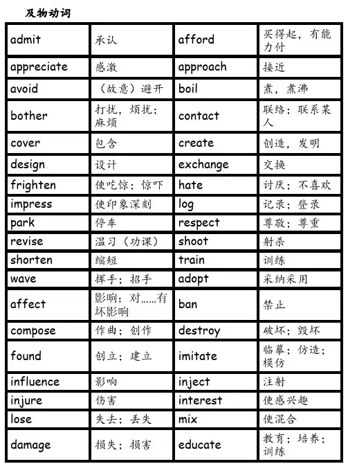 及物动词与不及物动词.