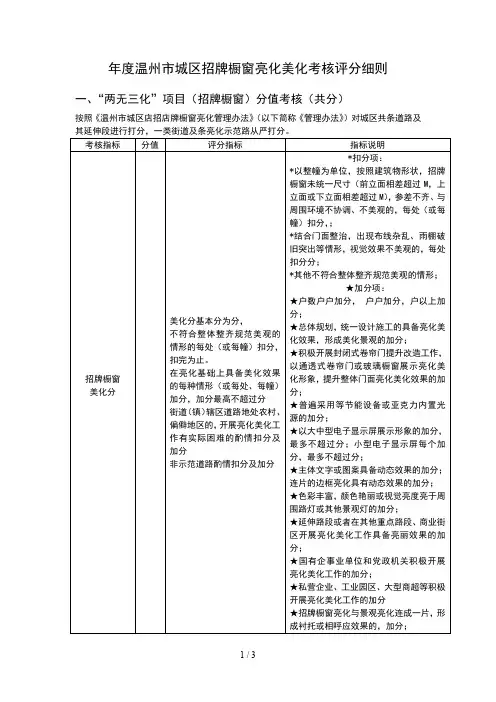 年度温州市城区招牌橱窗亮化美化考核评分细则