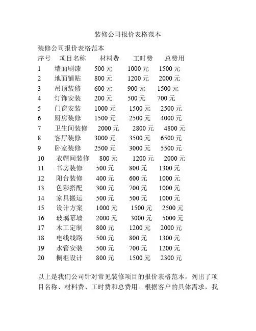 装修公司报价表格范本