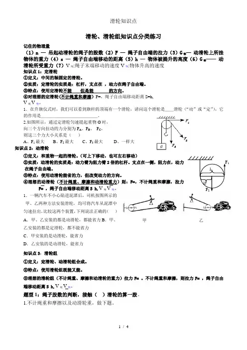 滑轮知识点