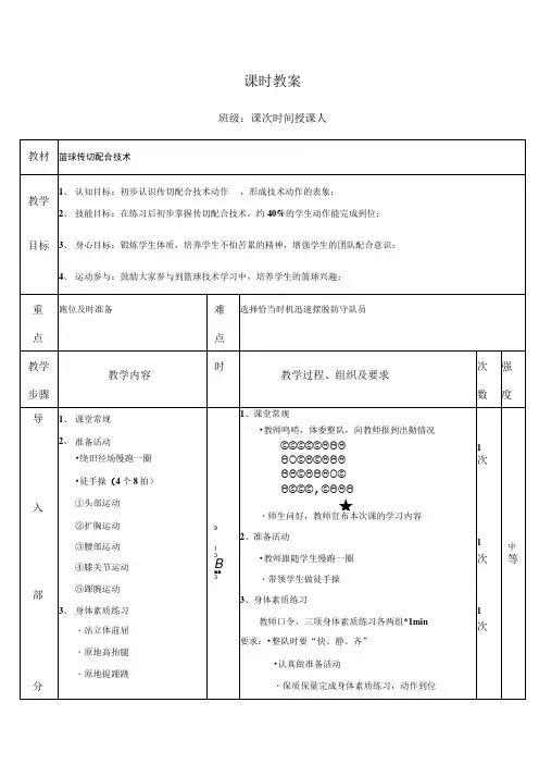 1篮球传切配合技术