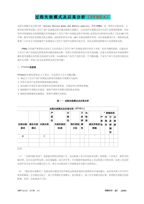 过程失效模式及后果分析(PFMEA)