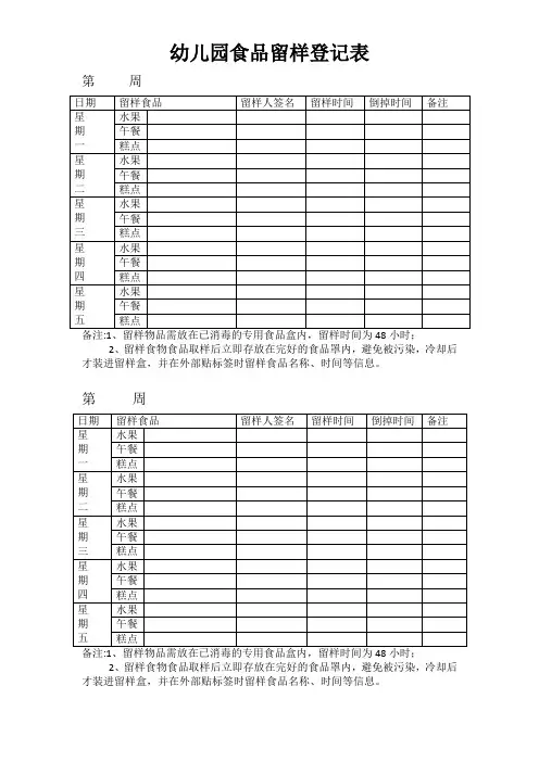 幼儿园食品留样登记表