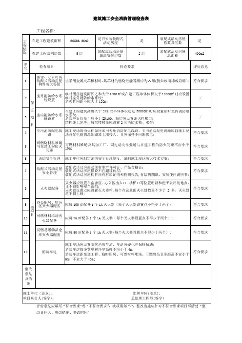 建筑施工安全消防检查表