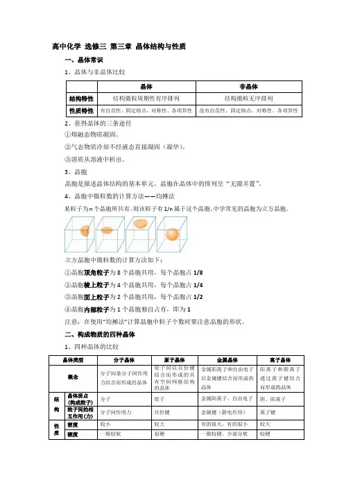 (完整word版)高中化学选修3第三章晶体结构与性质讲义及习题