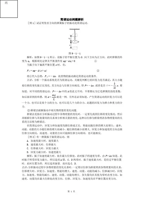 简谐运动例题解析14899