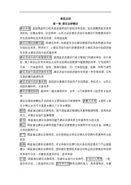 建筑法规知识点