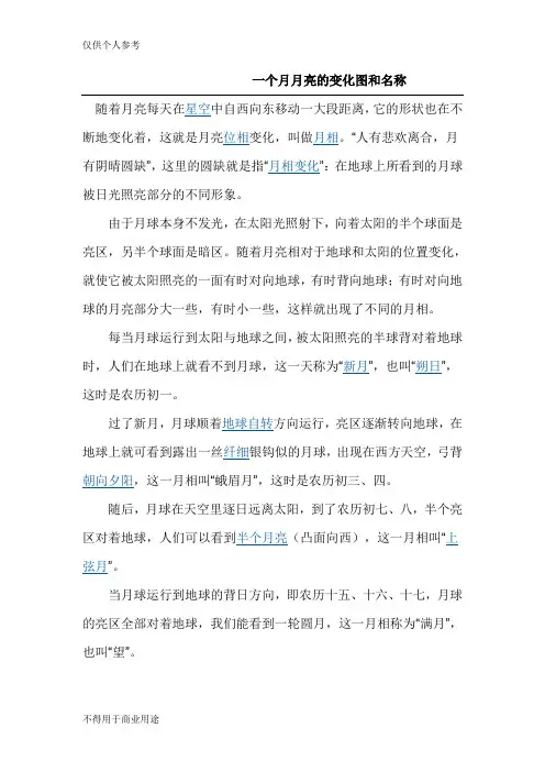 一个月月亮的变化图和名称