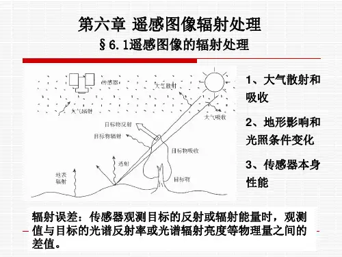 遥感图像辐射处理
