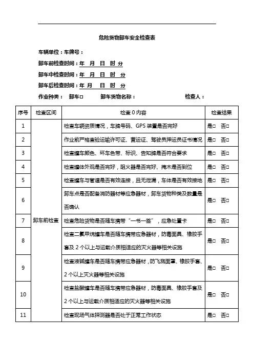 危险货物卸车安全检查表