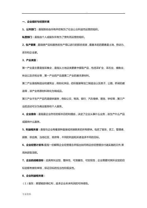 商务管理综合应用知识点