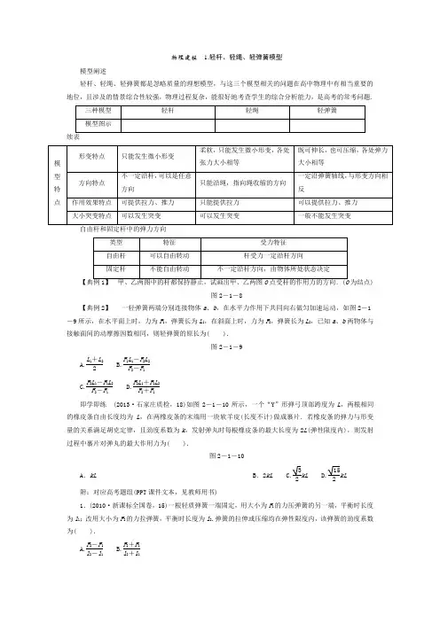 物理建模轻杆轻绳轻弹簧模型