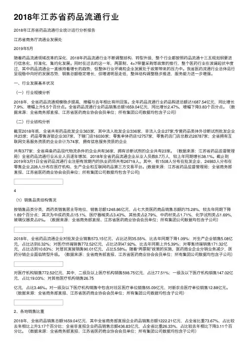 2018年江苏省药品流通行业