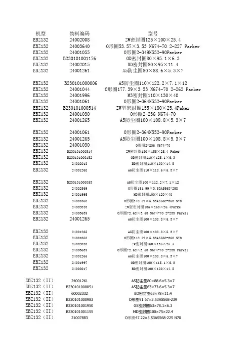 三一各型油缸密封