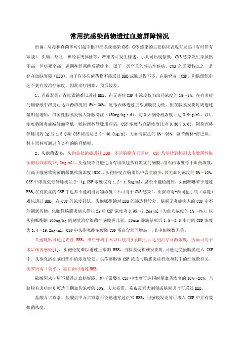常用抗感染药物透过血脑屏障情况